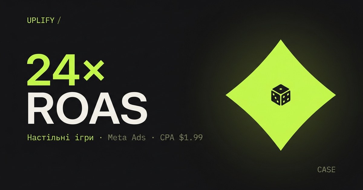 2400% ROAS для інтернет-магазину настільних ігор