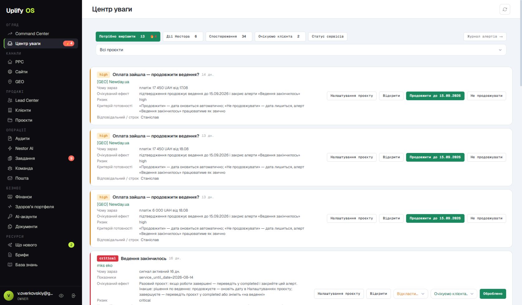 Центр внимания UPLIFY OS в демо-режиме