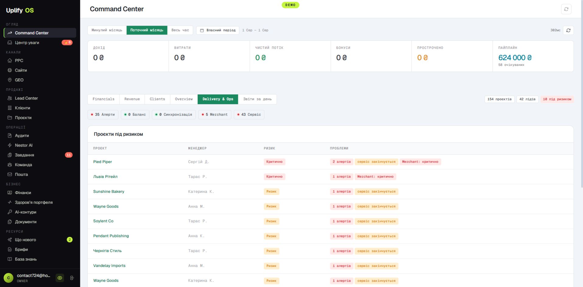 Command Center UPLIFY OS в демонстрационном режиме
