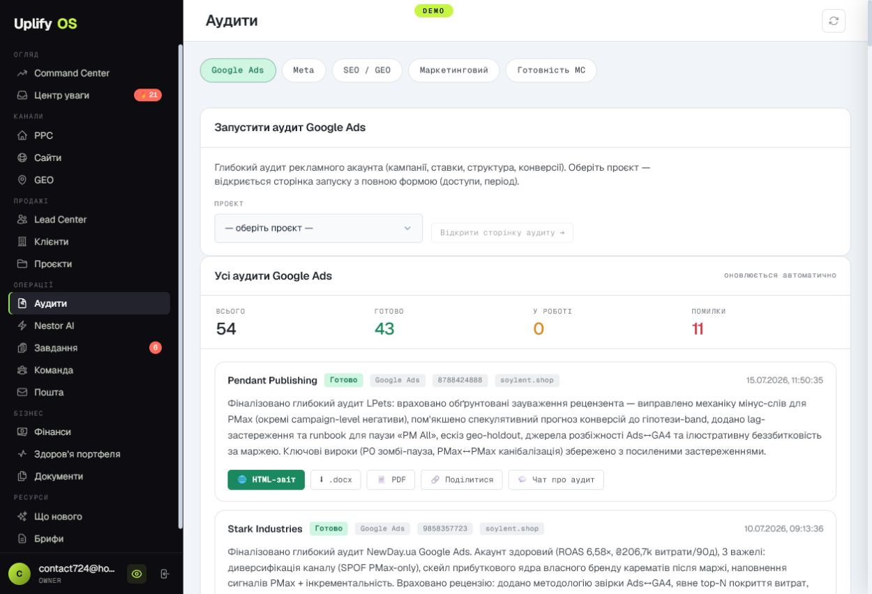 Центр аудитів UPLIFY OS: перевірки каналів і сайту з демонстраційними проєктами.